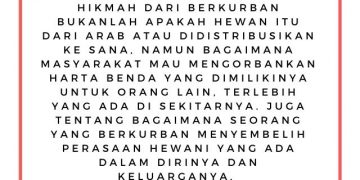 Superioritas Arab dan Faham Literal di Hari Raya Kurban